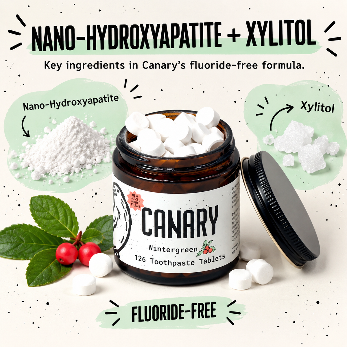 Canary Wintergreen Toothpaste Tablets nano-hydroxyapatite and xylitol infographic
