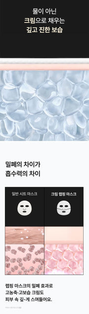 celimax cream mask original Korean wrapping density and absorption