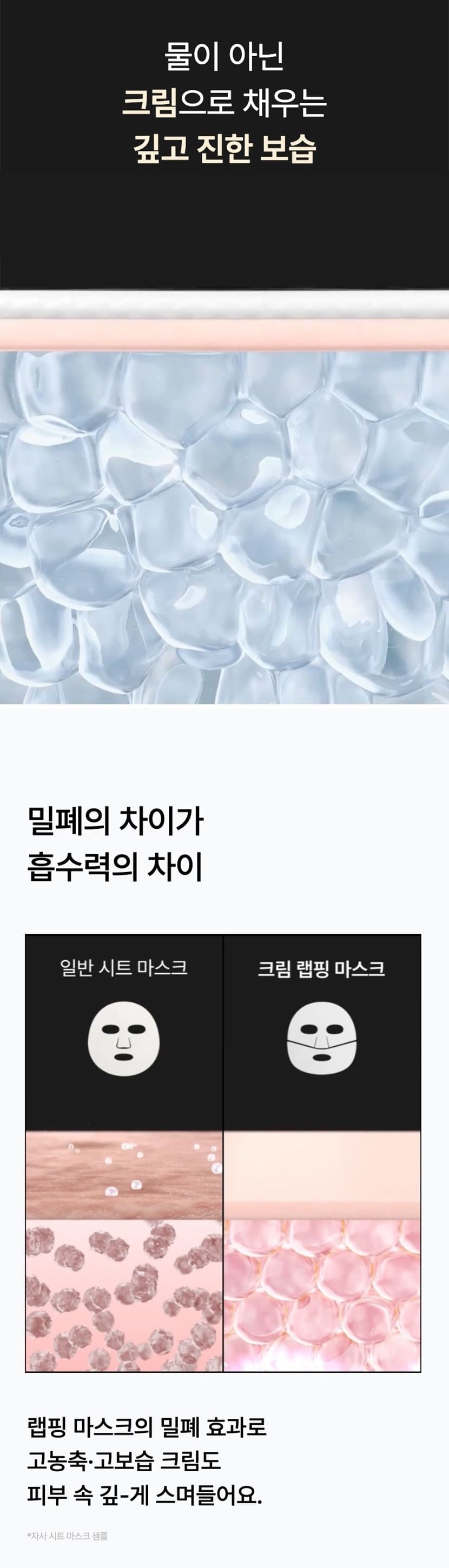 celimax cream mask original Korean wrapping density and absorption