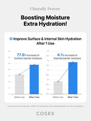 The Ceramide Skin Barrier Moisturizing Mist official English detail panel 8