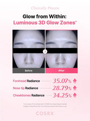 One Step Original Peptide Collagen Lifting Glow Pad official English detail panel 3