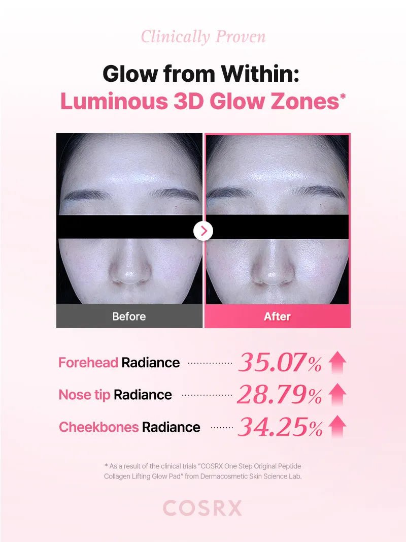 One Step Original Peptide Collagen Lifting Glow Pad official English detail panel 3