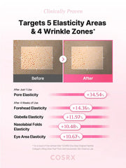 One Step Original Peptide Collagen Lifting Glow Pad official English detail panel 4