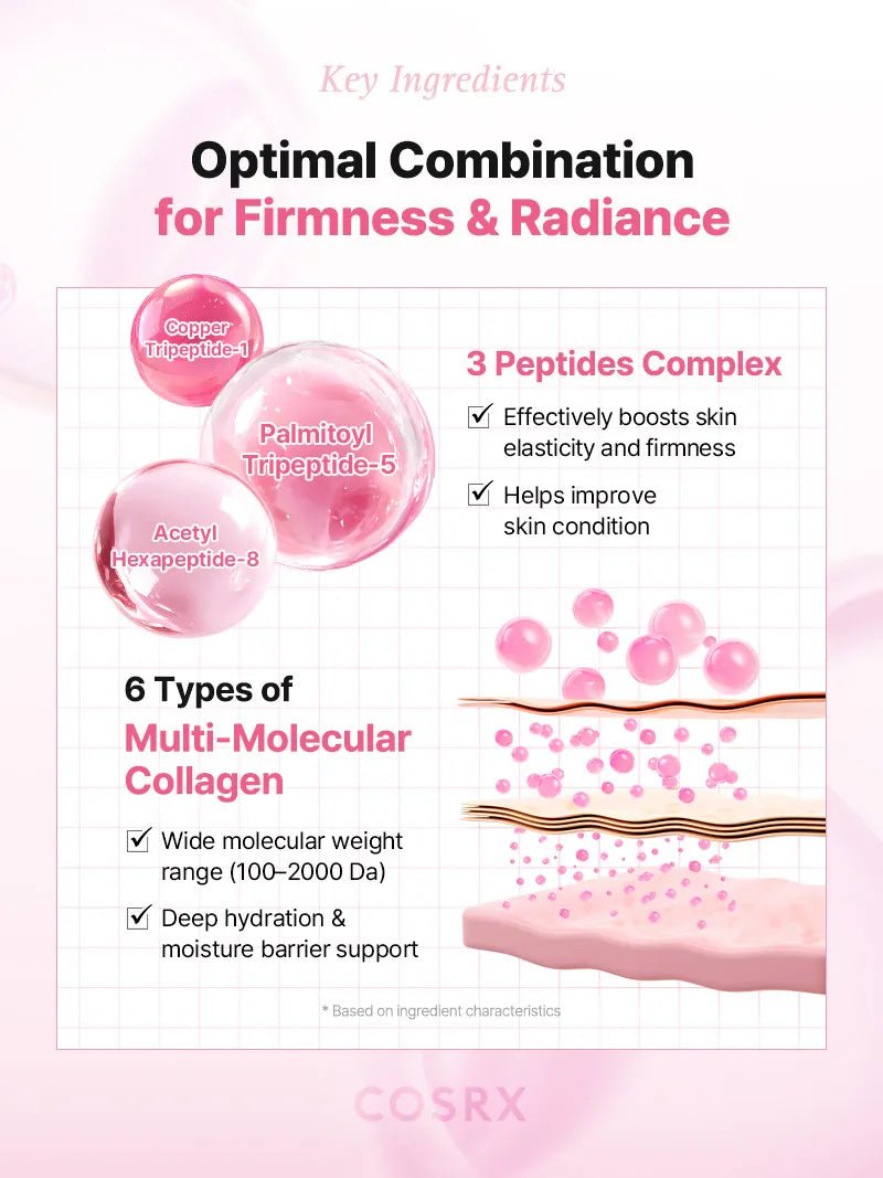One Step Original Peptide Collagen Lifting Glow Pad official English detail panel 10
