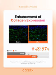 COSRX 5 PDRN Collagen Intense Vitalizing Serum official English detail panel 6