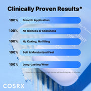 COSRX 28 amazon product information panel 5