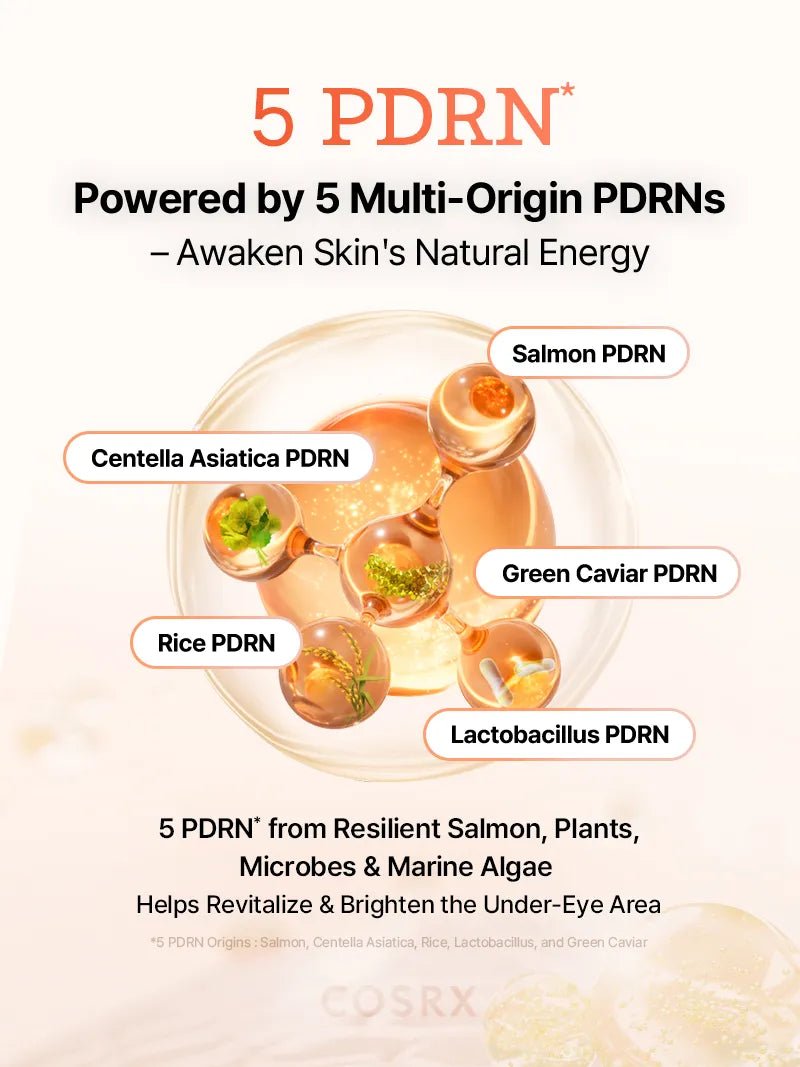 COSRX 5 PDRN Collagen Eye Patch gallery-12 product information