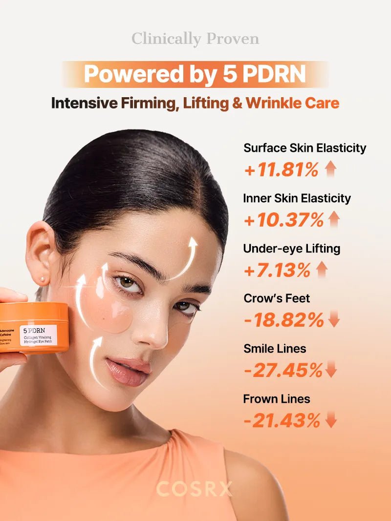COSRX 5 PDRN Collagen Eye Patch gallery-8 product information