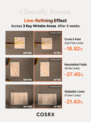 COSRX 5 PDRN Collagen Eye Patch gallery-9 product information