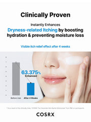 COSRX The Ceramide Skin Barrier Moisturizer 80mL product information official-12