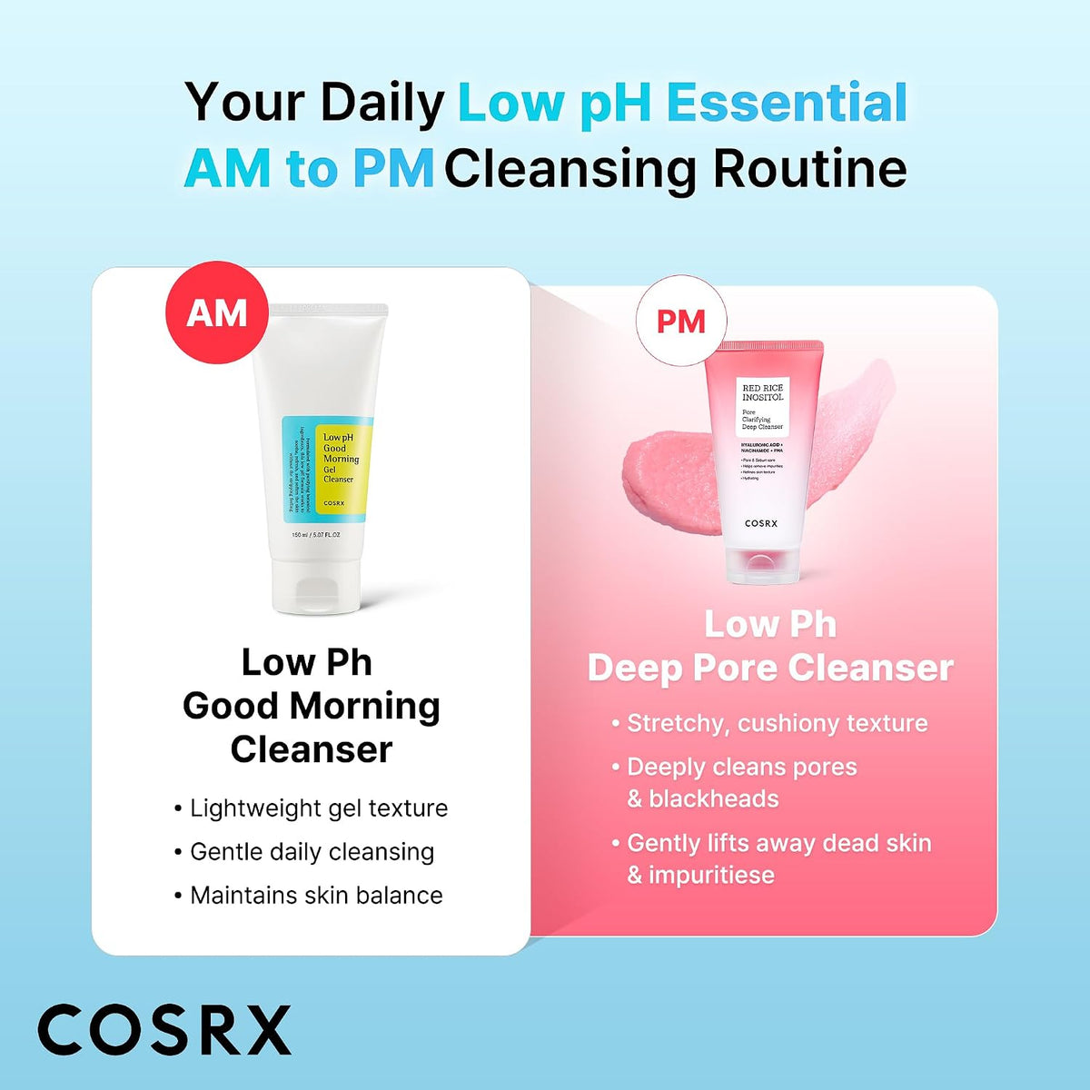 COSRX Low pH Good Morning Gel Cleanser 150mL product information amazon-gallery-3