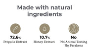 COSRX Full Fit Propolis Synergy Toner: Ingredient percentages