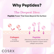 COSRX The 6 Peptide Skin Booster Serum 150ml — English product information amazon-5