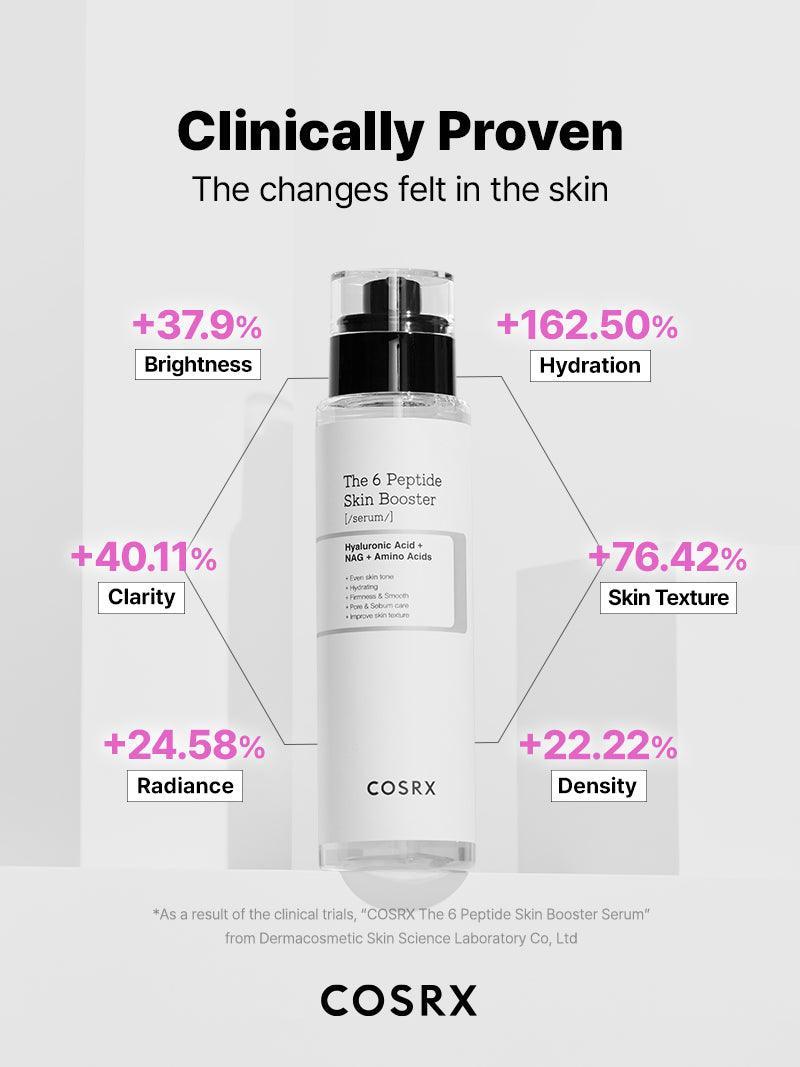 COSRX The 6 Peptide Skin Booster Serum 150ml — English product information official-3