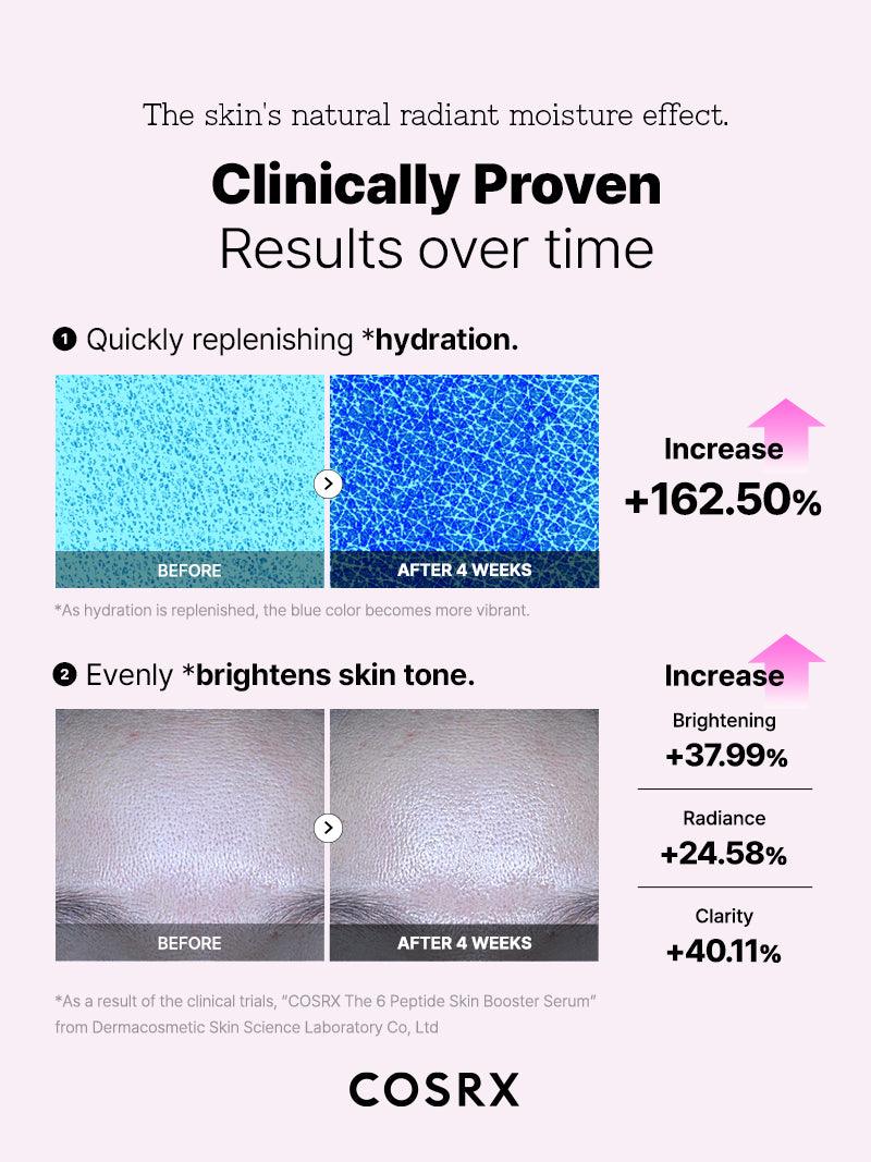COSRX The 6 Peptide Skin Booster Serum 150ml — English product information official-5