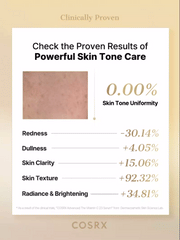 COSRX Advanced The Vitamin C 23 Serum 20g English official product information panel 8