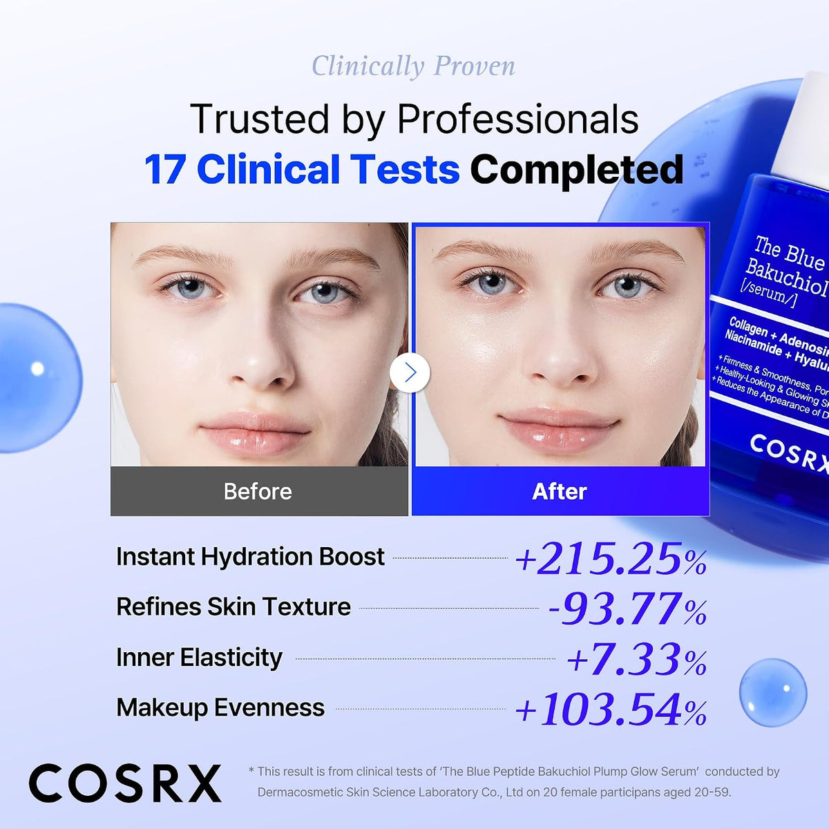 COSRX The Blue Peptide Bakuchiol Plump Glow Serum 50mL English amazon product information panel 5
