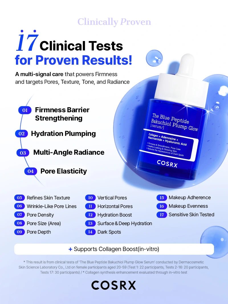 COSRX The Blue Peptide Bakuchiol Plump Glow Serum 50ml – English official english 6