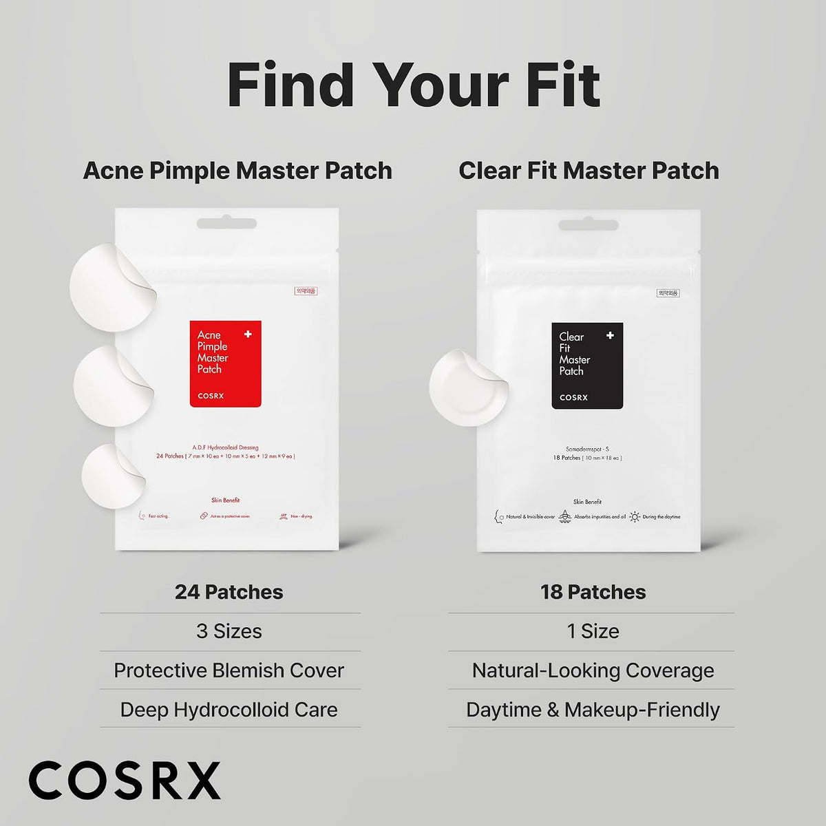 COSRX Clear Fit Master Patch 18 Patches English Amazon product information 7
