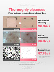 COSRX Red Rice Inositol Pore Clarifying Low pH Deep Cleanser COSRX official gallery-4