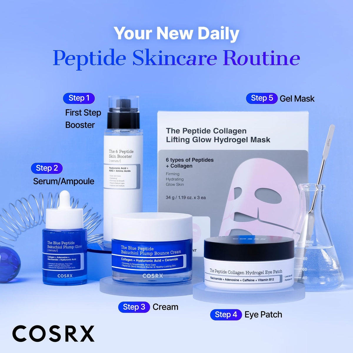 COSRX Blue Peptide Bakuchiol Cream amazon-14 product information