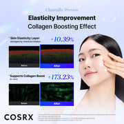 COSRX Blue Peptide Bakuchiol Cream Amazon English exact formula listing amazon-8