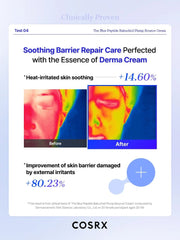 COSRX Blue Peptide Bakuchiol Cream gallery-10 product information