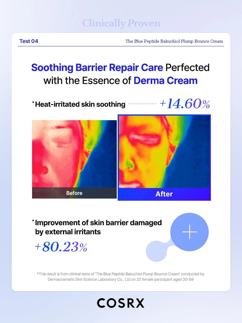 COSRX Blue Peptide Bakuchiol Cream gallery-10 product information