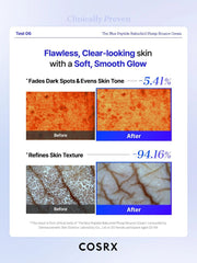 COSRX Blue Peptide Bakuchiol Cream gallery-11 product information