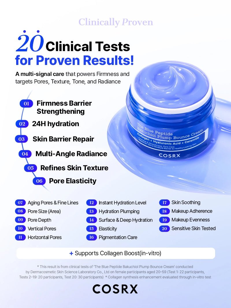 COSRX Blue Peptide Bakuchiol Cream gallery-6 product information