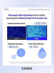 COSRX Blue Peptide Bakuchiol Cream gallery-9 product information