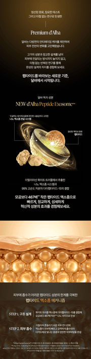 d'Alba Peptide complex and mechanism original Korean source panel