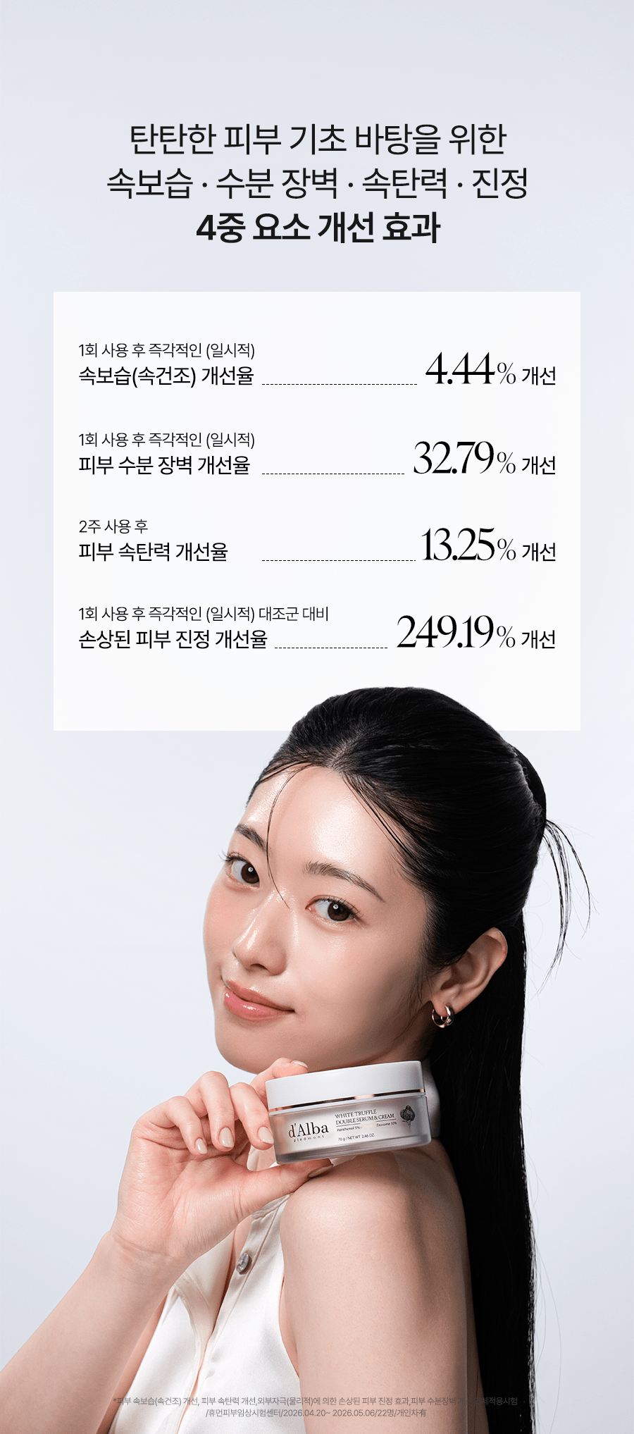d'Alba Four appearance metrics original Korean source panel