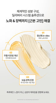 d'Alba Wrinkle and barrier-care overview original Korean source panel