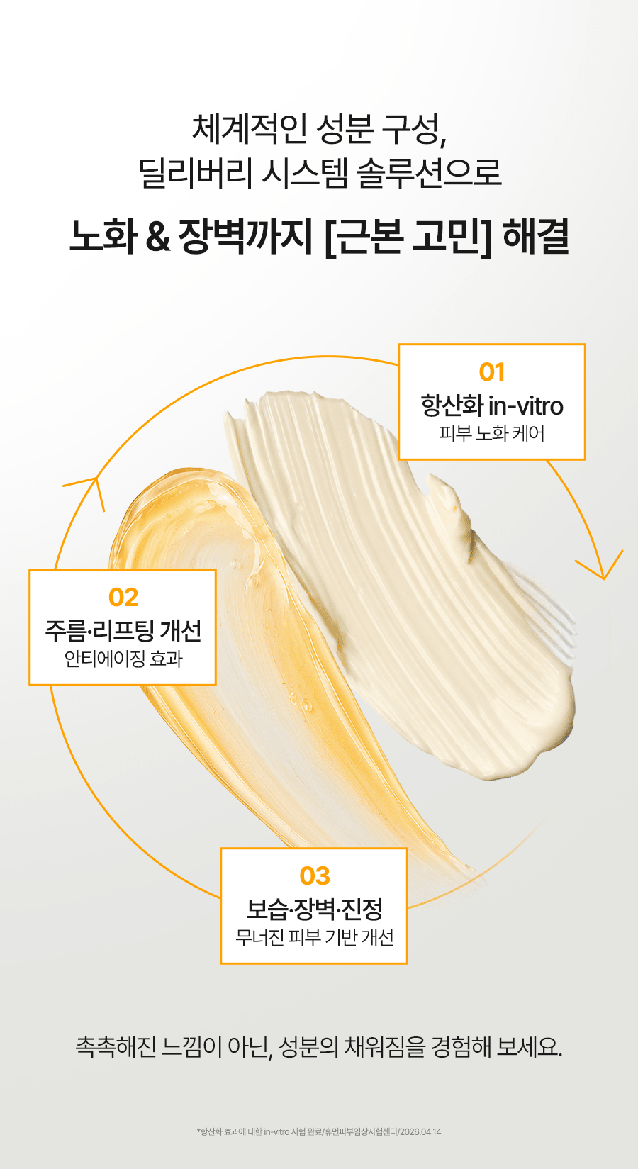 d'Alba Wrinkle and barrier-care overview original Korean source panel