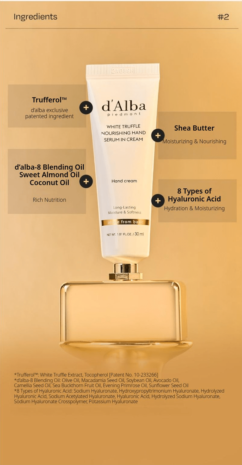 d'Alba Nourishing Hand Serum In Cream 30mL — Formula ingredient diagram with complete footnotes