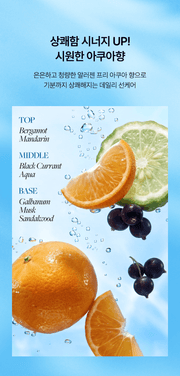 d'Alba Blue Tone-Up Sun Cream 50mL: aqua fragrance notes; original Korean manufacturer panel