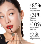 d'Alba Plumping Lip Glow Shade-specific study-results infographic with full22-person consumer-study and results-vary qualifier
