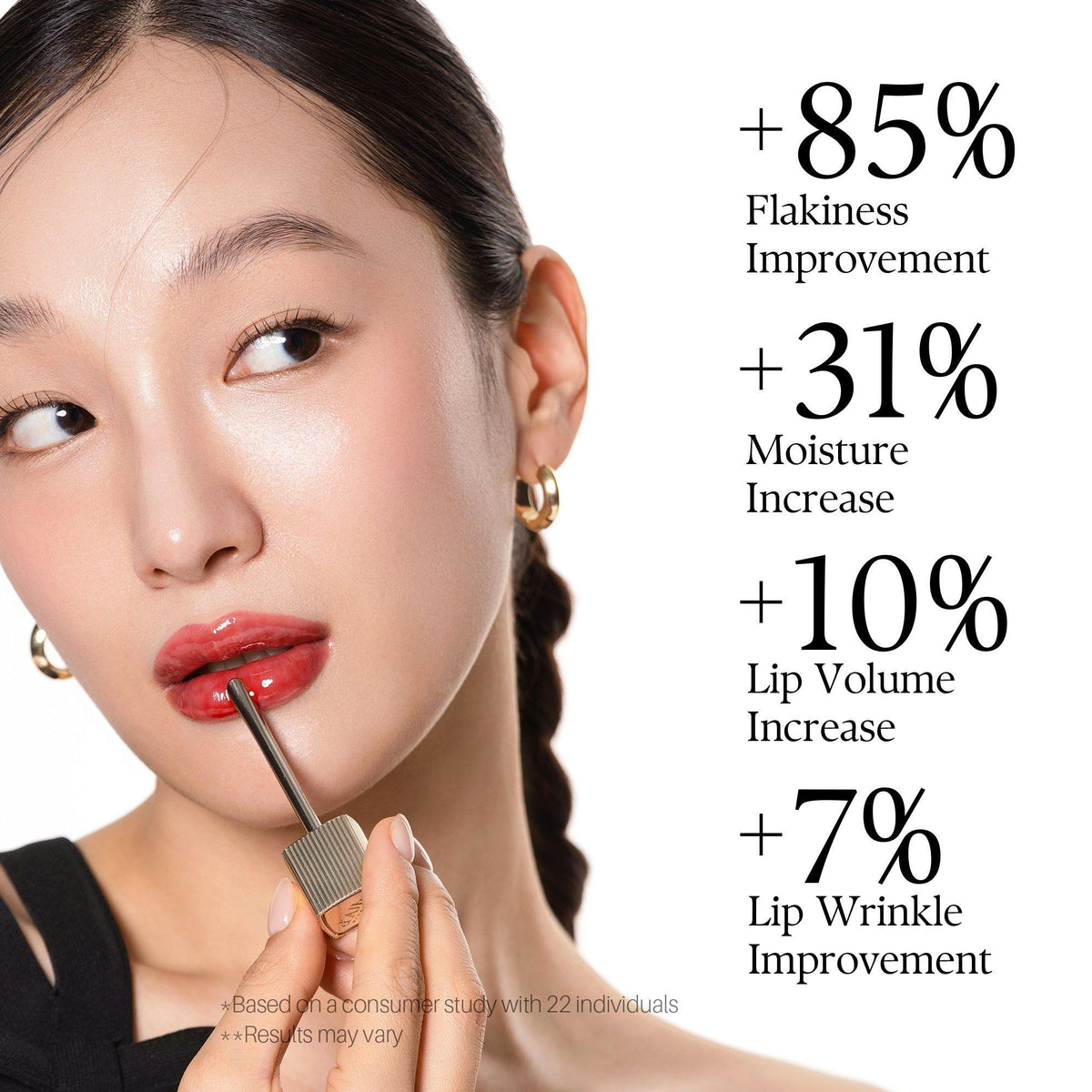 d'Alba Plumping Lip Glow Shade-specific study-results infographic with full22-person consumer-study and results-vary qualifier