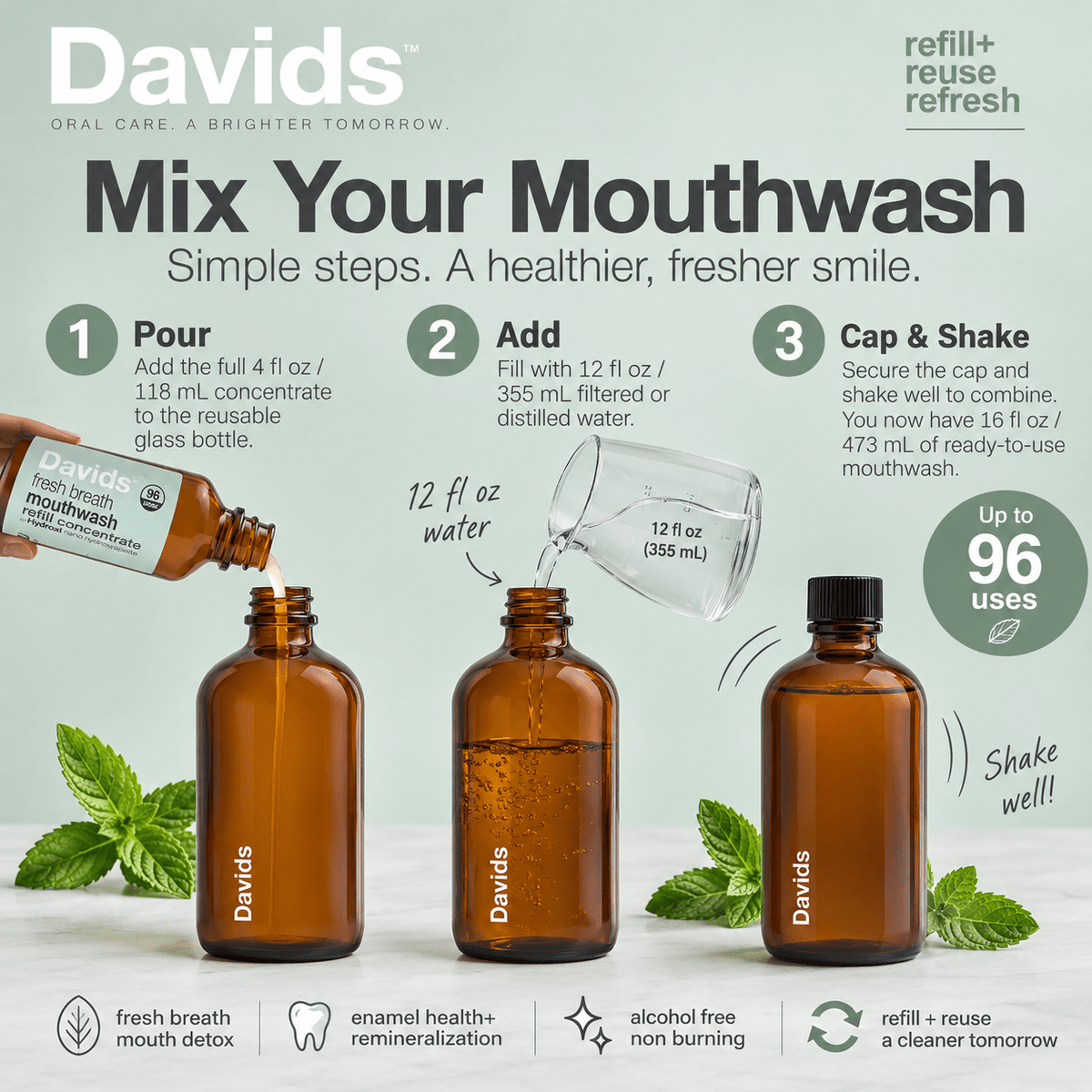 Davids mouthwash mixing instructions infographic