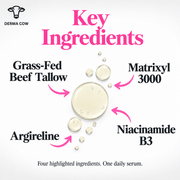 Tallow, Matrixyl 3000, niacinamide B3 and Argireline highlighted ingredients