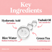 Derma Cow Milk Moisturizer highlighted ingredients: hyaluronic acid, tsubaki oil, rice water and green tea