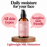 Derma Cow Milk Moisturizer daily facial use and suitable skin types infographic