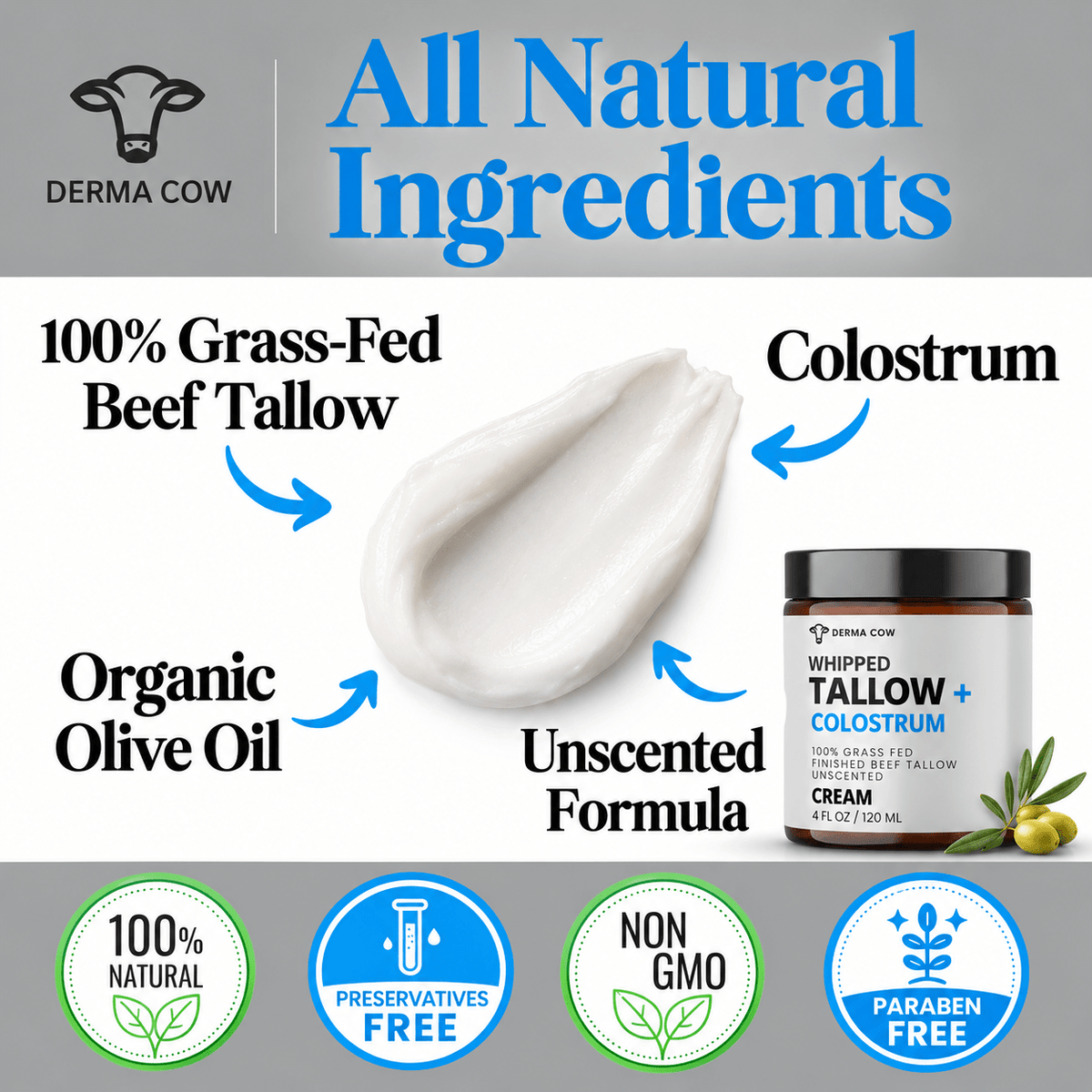 Derma Cow Tallow + Colostrum natural ingredients