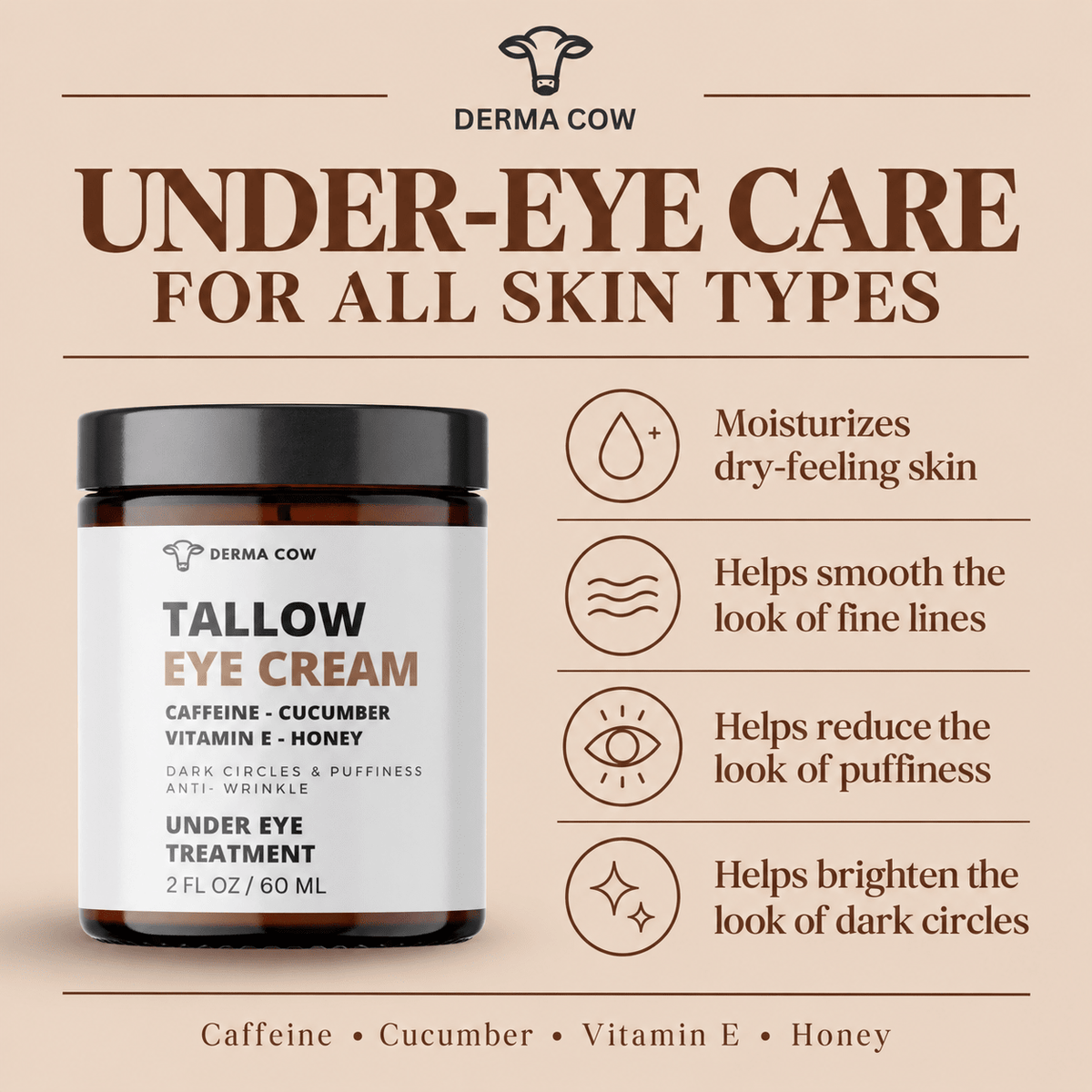 Derma Cow Tallow Eye Cream all skin types infographic