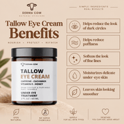 Derma Cow Tallow Eye Cream under-eye benefits infographic