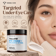 Derma Cow tallow eye cream under-eye care infographic