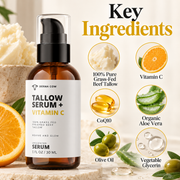 Derma Cow Tallow Serum + Vitamin C key ingredients infographic