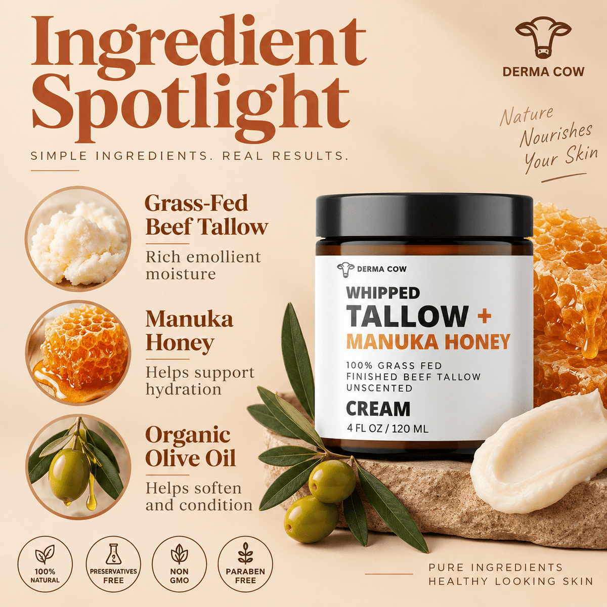 Derma Cow tallow Manuka honey ingredient spotlight