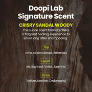 Dr.G Doopi Lab Core Peptide Volume Shampoo 500g — fragrance notes